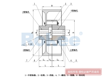 LXZ(HLL)型带制动轮弹性柱销联轴器