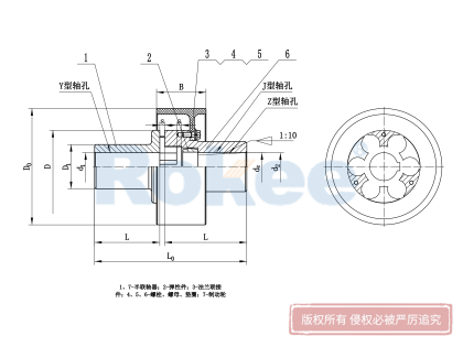 LMZ-I型带制动轮梅花弹性联轴器