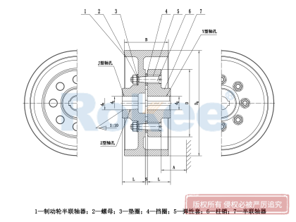 LTZ(TLL)型带制动轮弹性套柱销联轴器