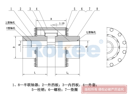 LZD(ZLD)型圆锥形轴孔弹性柱销齿式联轴器
