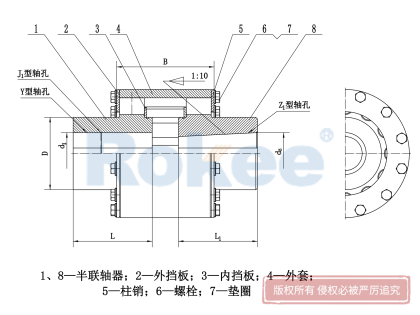 LZZ(ZLL)型带制动轮弹性柱销齿式联轴器